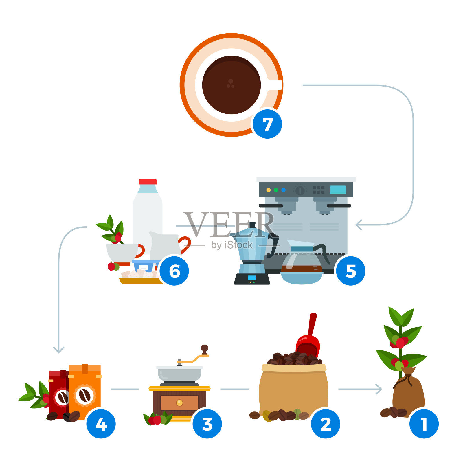 赢博体育app：赢博体育官网入口：赢博体育：咖啡自制万能公式有手就会完美复刻