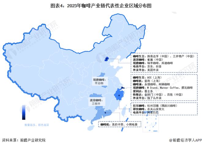 赢博体育官网入口：赢博体育app：【干货】咖啡行业产业链全景梳理及区域热力地图(图4)