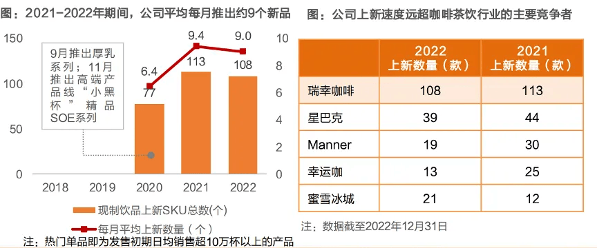 赢博体育app：瑞幸建最大咖啡烘焙基地这家咖啡巨头在卷“地基”(图4)