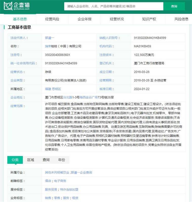 赢博体育app：2024年中国十大最火咖啡品牌一览“99的风”卷到了星巴克谁能从中盈利？(图4)